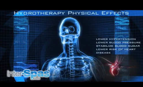 hot-tub-hydrotherapy-blue-man